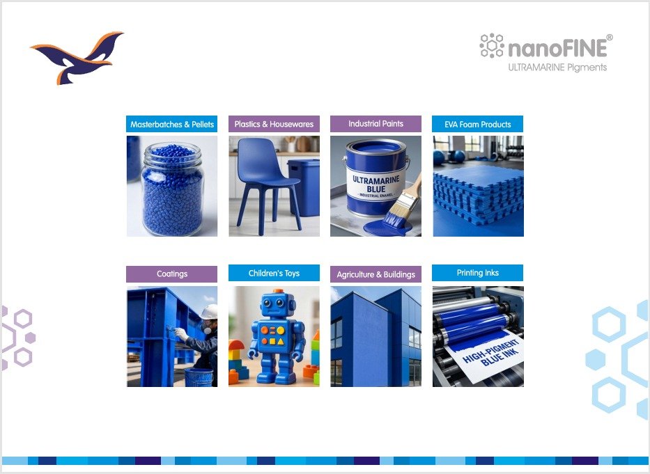 In-house quality control laboratory - Ultramarine Blue CI 77007 testing